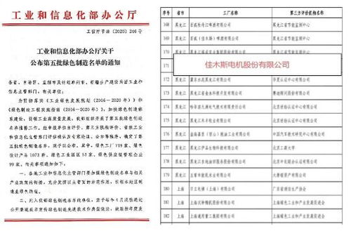 哈电集团佳电股份荣获国家级“绿色工厂”与“绿色设计产品”双认证，树立工业文化用品绿色智造新标杆