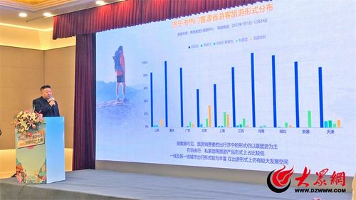 济宁旅游线路创新设计大赛新闻发布暨启动仪式成功举行